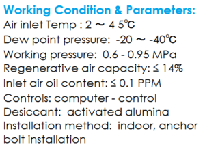 8. Heatless Regenerative Desiccant Air Dryer